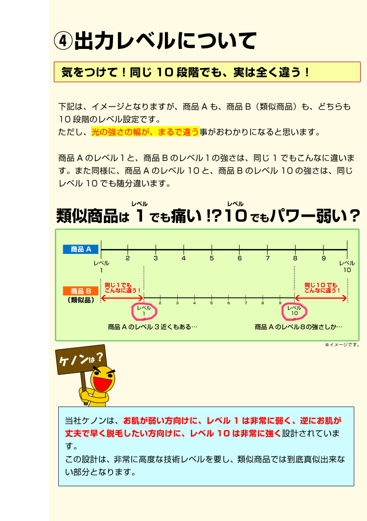 出力レベルに気をつけて!