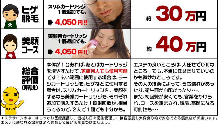 本体は1台でOKです。