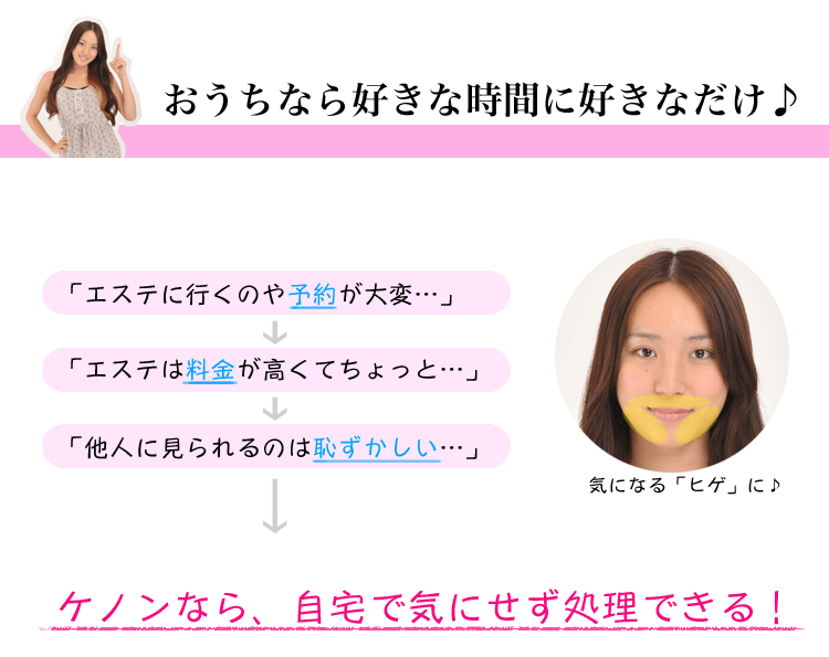 自宅で気軽にできるケノン