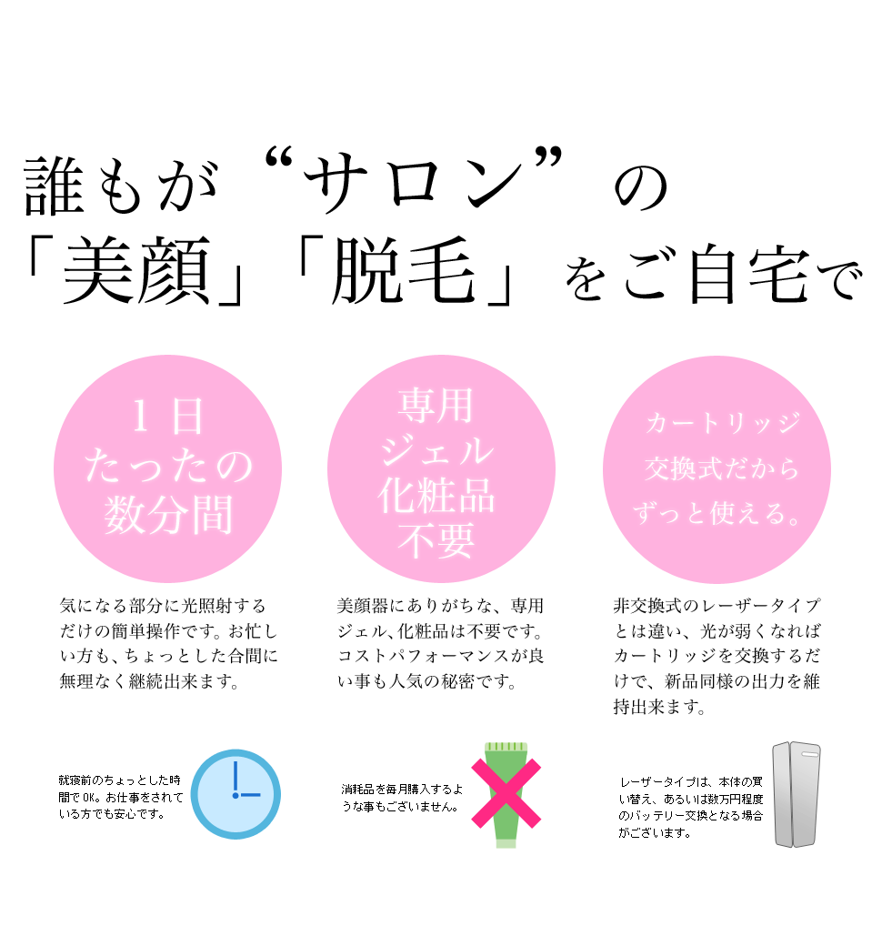 ケノンなら美顔器も脱毛器も
