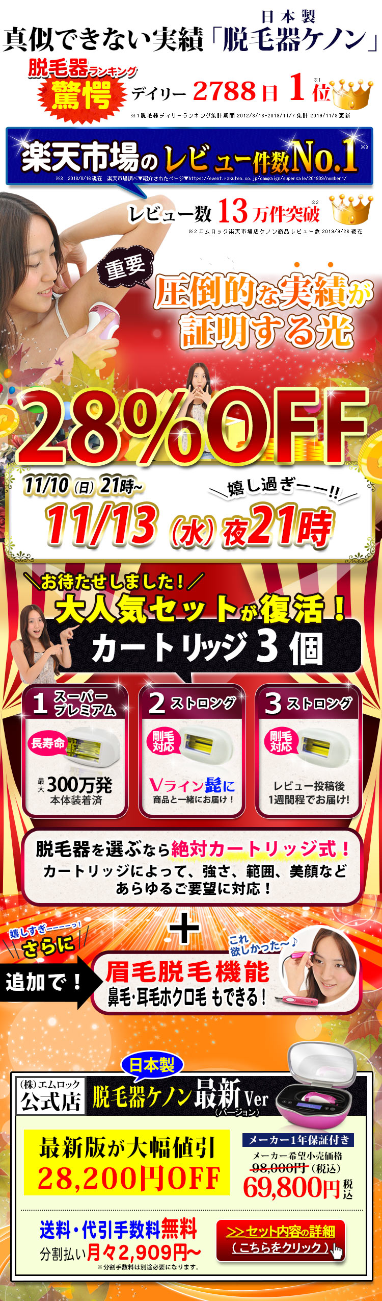 ケノンのセット内容