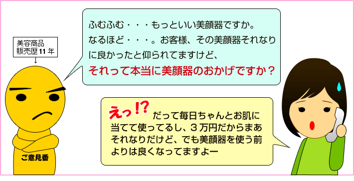 美顔器の真実その3