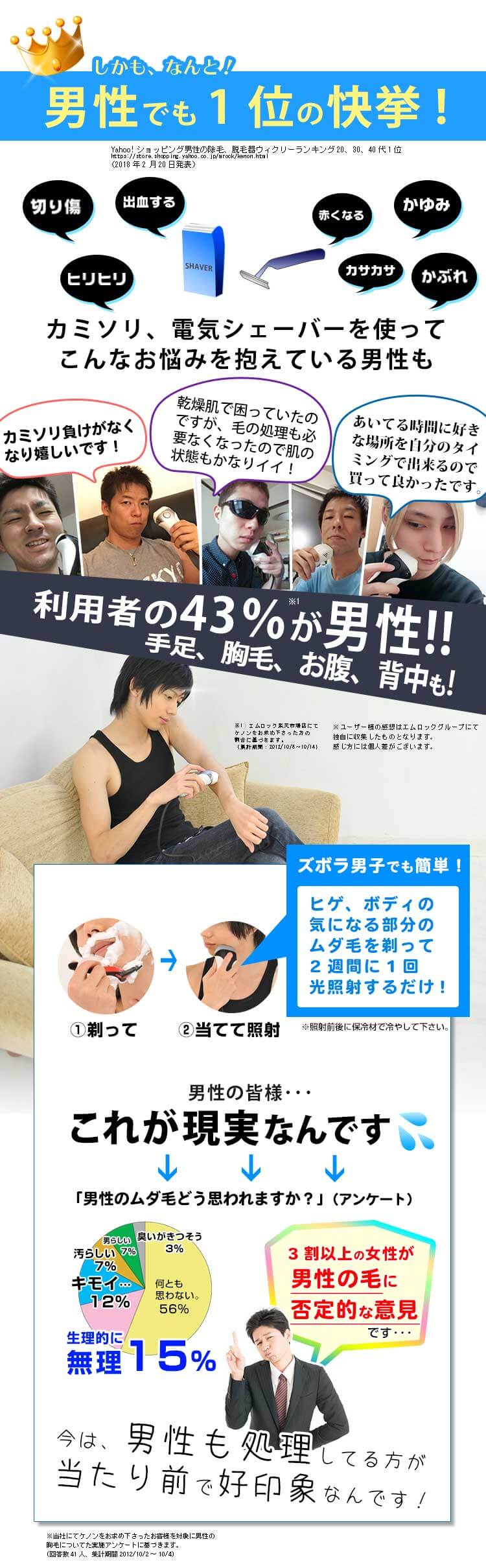 脱毛器ケノンは男性にも人気!