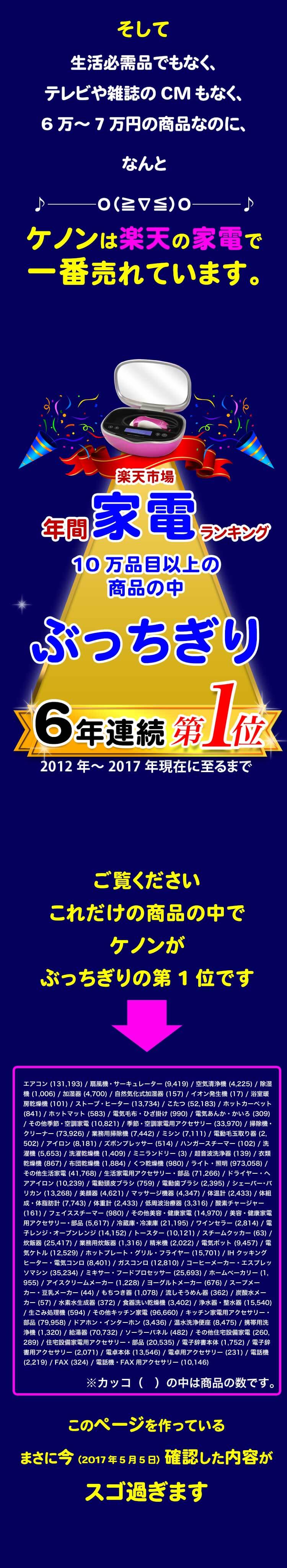 ケノンは楽天の年間家電ランキング6年連続1位