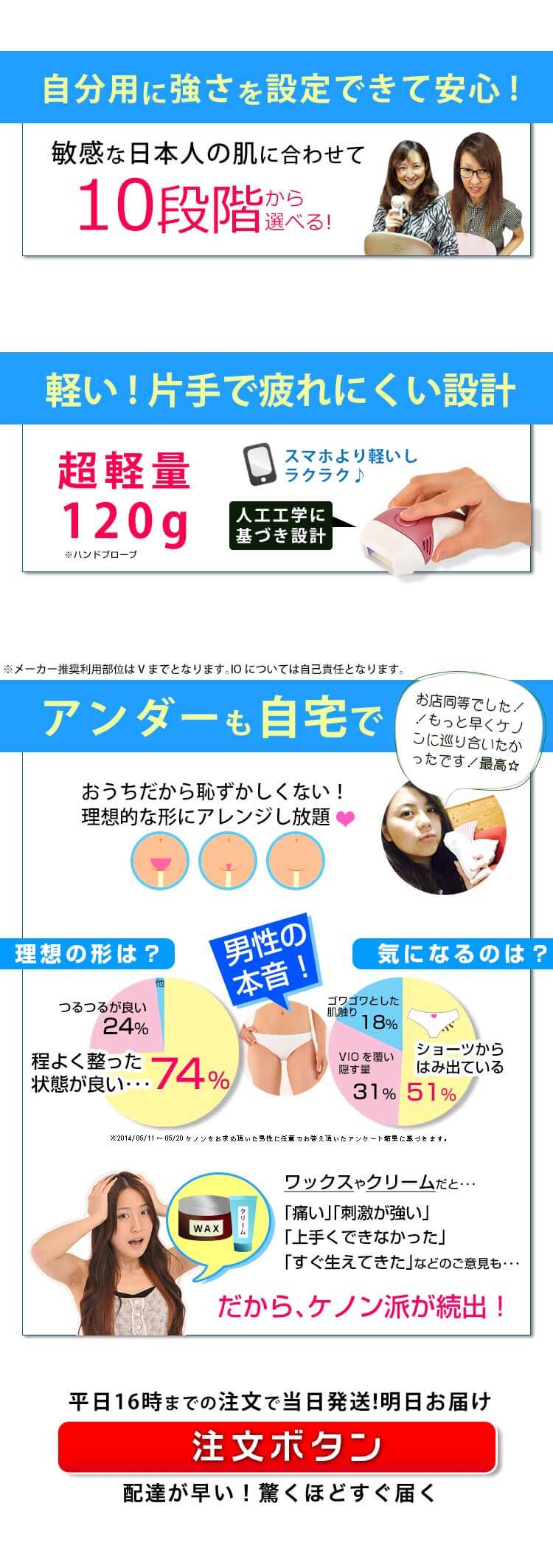 脱毛器ケノンは10段階のレベル調整