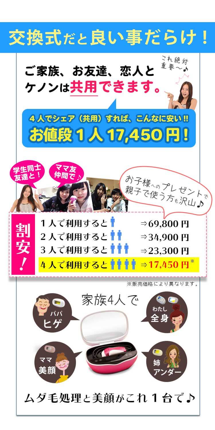 お友達4人で共用すらば更に割安に