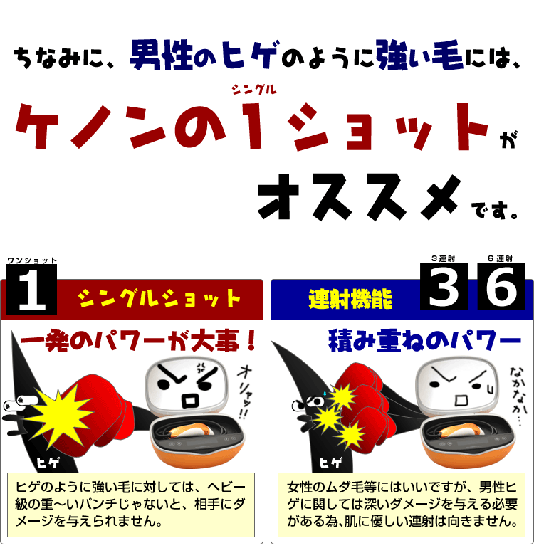 ヒゲレーザーVSケノン05
