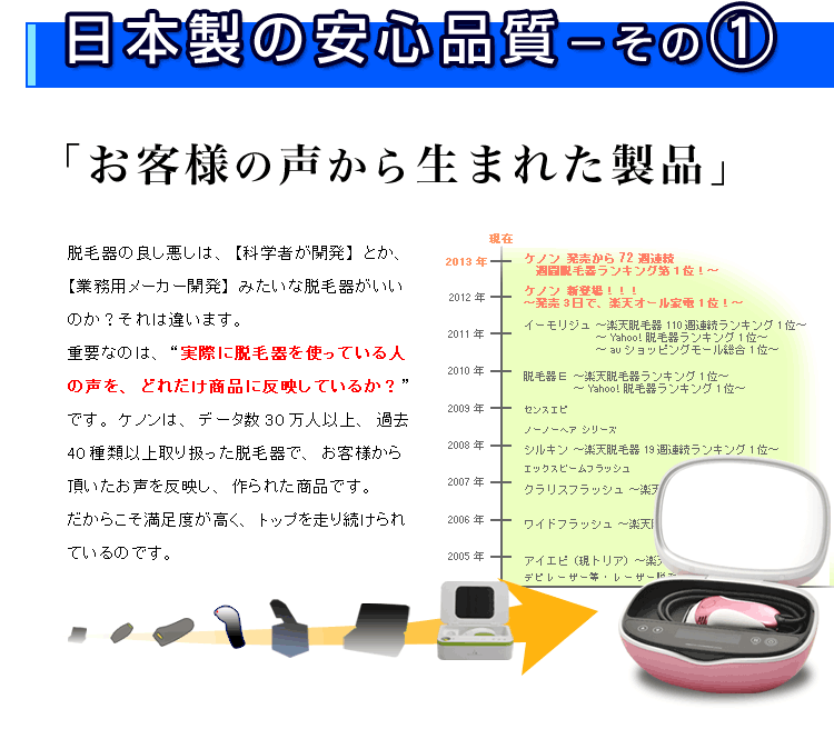 日本製