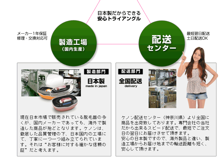 日本製