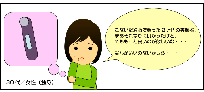 ケノンの美顔機能について05