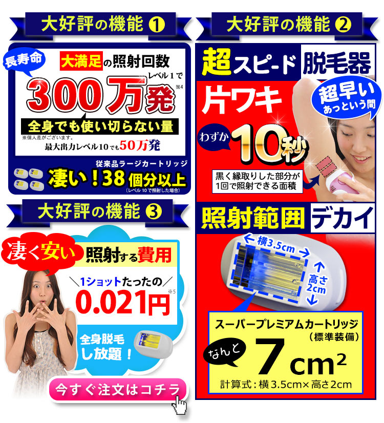 ケノンの大好評の機能