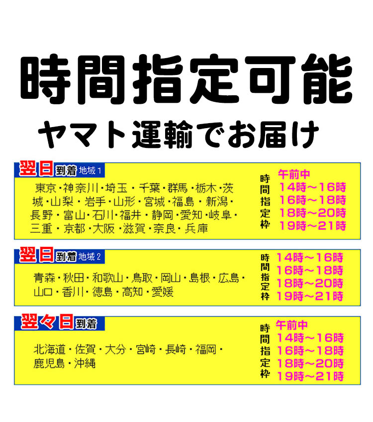 脱毛器ケノンの地域によるお届け日