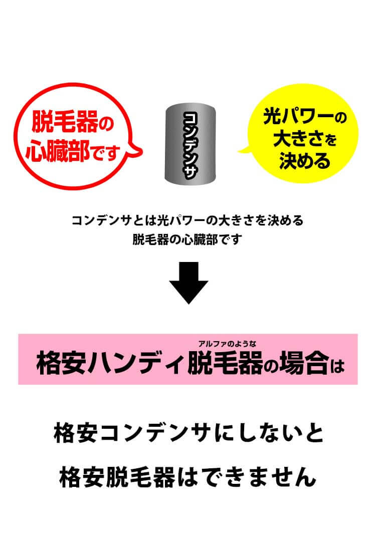 コンデンサは脱毛器の心臓部