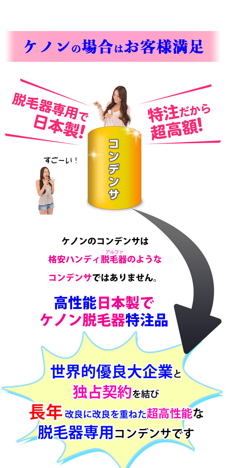 ケノンのコンデンサは特注品
