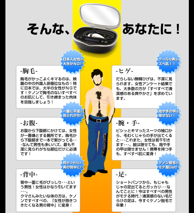 胸毛も髭も手足もメンズも全身
