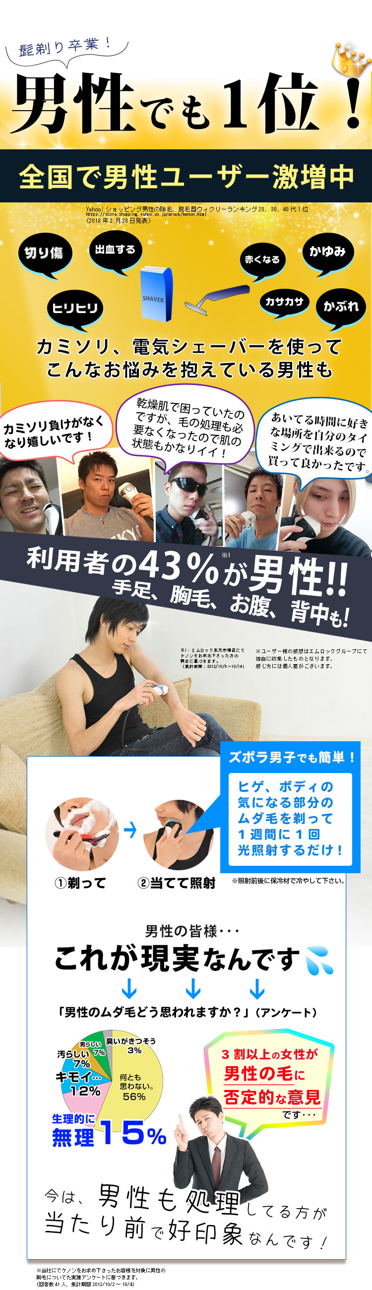 脱毛器ケノンは男性にも人気!