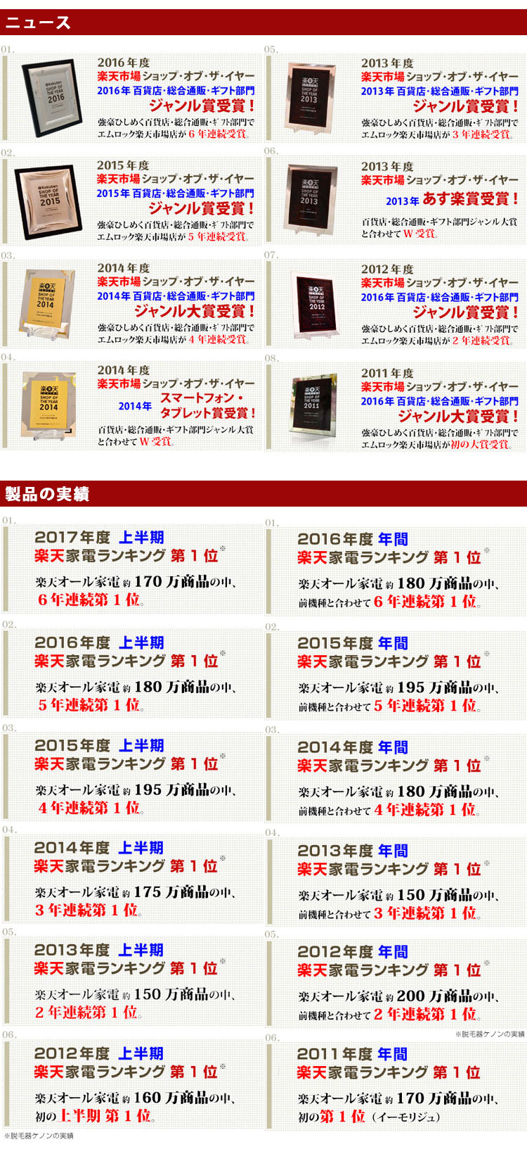 エムロックの実績