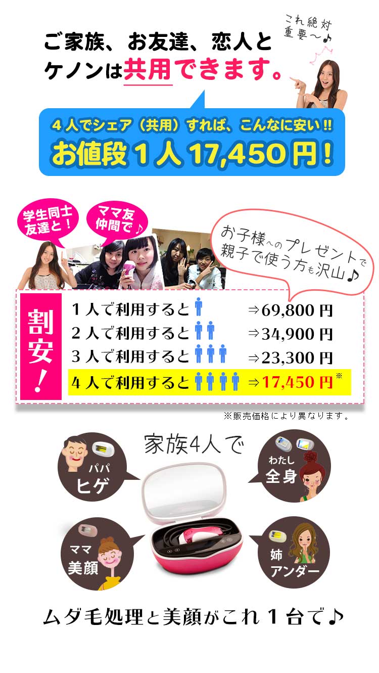 お友達4人で共用すらば更に割安に
