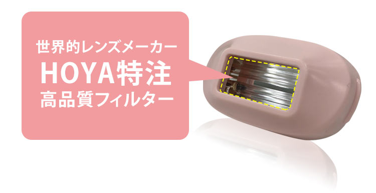 ケノンのフィルターはHOYAが特注で製造