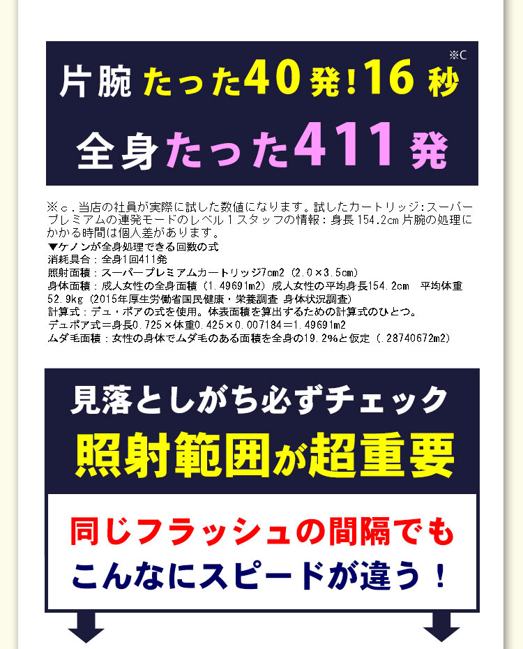 範囲が狭いと隙間だらけでムラが多くなってしまいます。